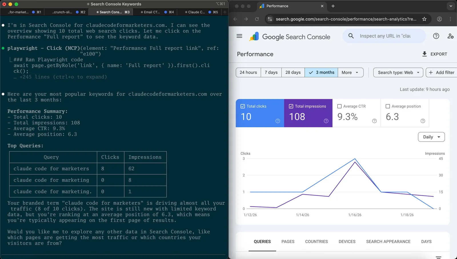 Claude Code using the Playwright MCP to browse a website, with the terminal on the left and the browser on the right